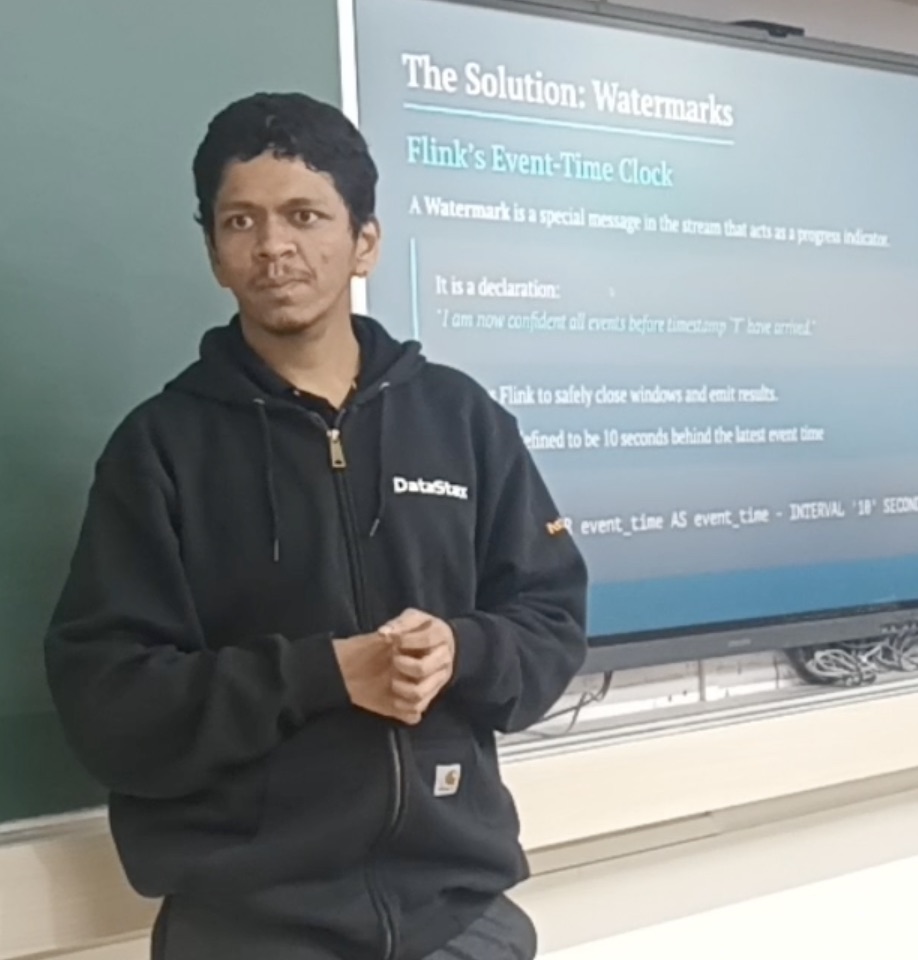 Real Time CTR Analysis using Apache Flink and Kafka